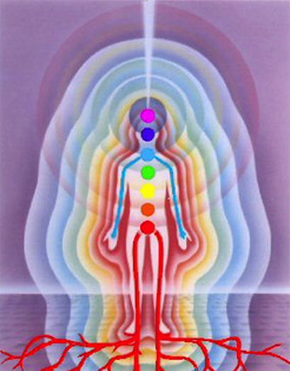 Chakras et magnétisme